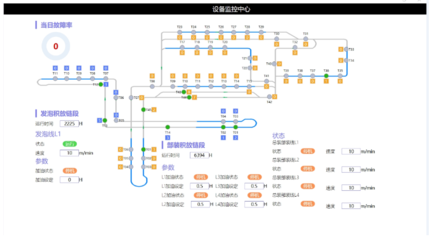 智能制造巡禮 山東電子信息行業智能工廠中的軟件開發引擎